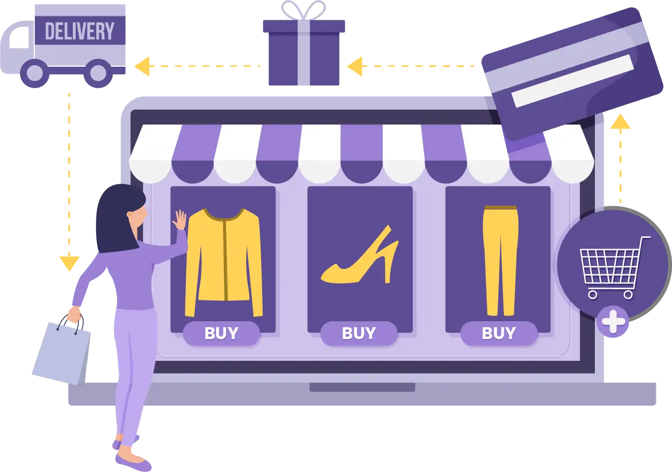 eCommerce Website Development